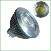 Светодиодные лампы MR16 (12V) (0)